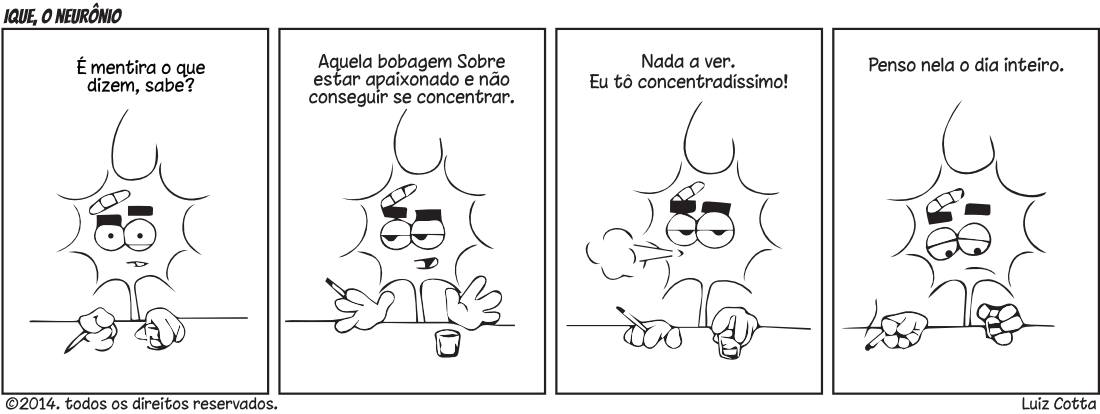 Concentração